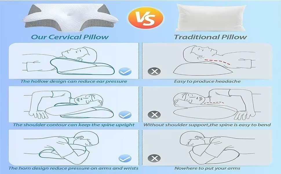 Almohada Cervical Viscoelástica Ortopédica
