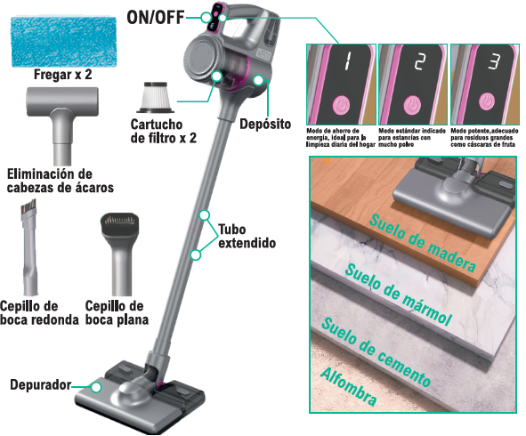 Aspiradora Multifunción 4 en 1
